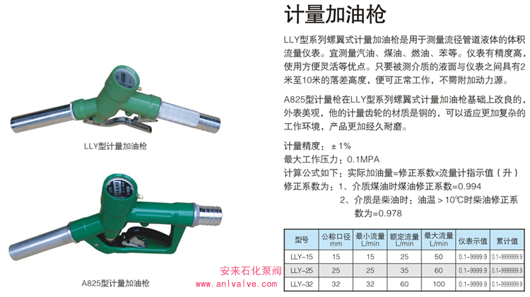 計量加油槍