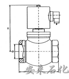 ZCZP中溫中壓電磁閥